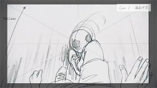 Search Football Lovers求人