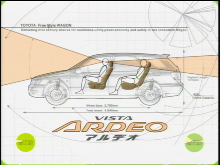 クルマが未来になっていく