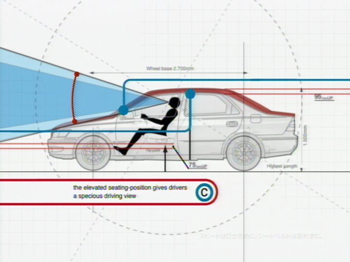 センターメーター