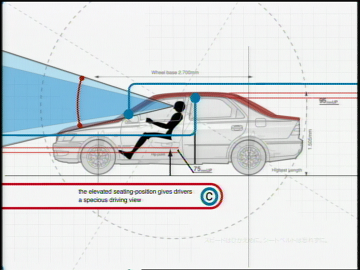 センターメーター