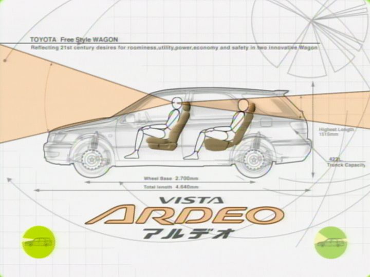 クルマが未来になっていく
